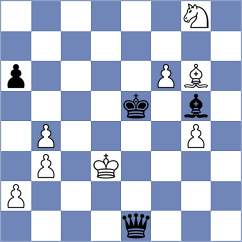 Maliutin - Alekhine (St Petersburg, 1909)