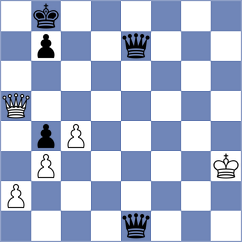 Ju - Lazavik (chess.com INT, 2023)