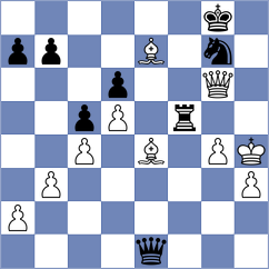 Burovic - Zeliantsova (chess.com INT, 2025)