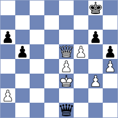 Harshavardhan - Tari (Chess.com INT, 2021)
