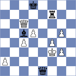 Atreides - Novikov (Chess.com INT, 2020)