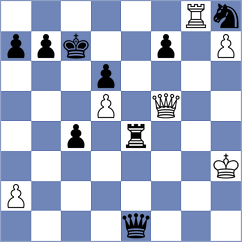 Aradhya - Jeet (chess.com INT, 2022)