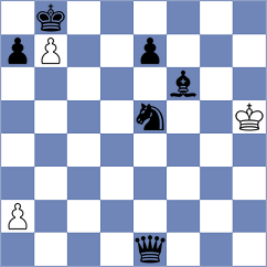 Erden - Sahakyan (chess.com INT, 2024)