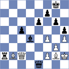 Sanal - Naroditsky (chess.com INT, 2022)