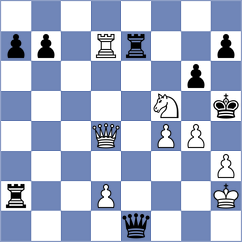 Gong - Shvayger (Chess.com INT, 2020)