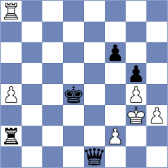 Sivakumar - Torres Bosch (chess.com INT, 2022)