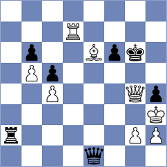 Rudnicki - El Jawich (chess.com INT, 2025)
