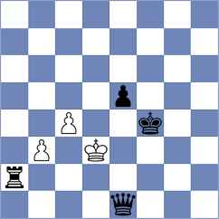 Sahin - Arhan (chess.com INT, 2023)
