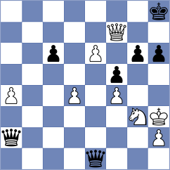 Ebrahimi Herab - Cappai (chess.com INT, 2025)