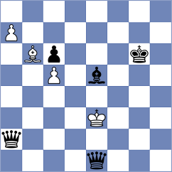 Bok - Troff (chess.com INT, 2025)