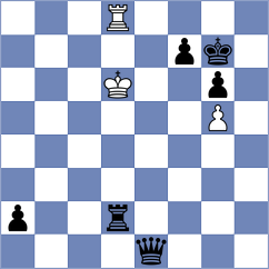 Ramos Reategui - Vargas Salazar (Chess.com INT, 2020)