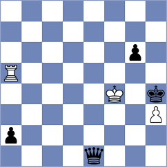 Vetoshko - Fedoseev (Chess.com INT, 2017)