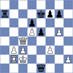 Rindhiya - Pranav Pradeep Nair (Novi Sad SRB, 2024)