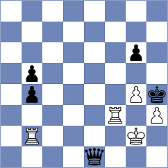 Gulyan - Smaglov (St Petersburg RUS, 2024)