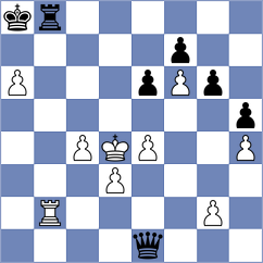Niemann - Grandelius (chess.com INT, 2025)