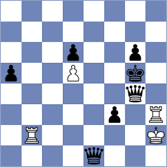 Gabdrakhmanov - Sethuraman (Chess.com INT, 2020)