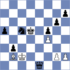 Wilk - Bartoniewicz (Wisla, 1999)