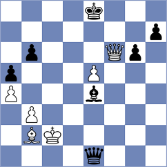 Arias Igual - Shapiro (chess.com INT, 2024)