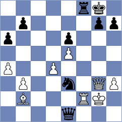 Marcos Rodriguez - Aleksanyan Israilyan (Barcelona ESP, 2023)