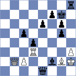 Matthes - Pham Le Thao Nguyen (chess.com INT, 2025)