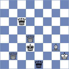 Ahmadzada - Kretov (chess.com INT, 2022)