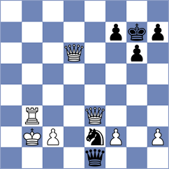 Yeletsky - Moosavifar (chess.com INT, 2024)