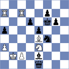 Baskakov - Winslow (chess.com INT, 2025)