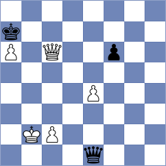 Ivanchuk - Bluvshtein (Montreal, 2007)