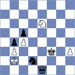 Moksh - Alikhanov (chess.com INT, 2023)
