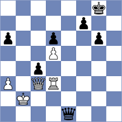 Gavilan Diaz - Tirelli (chess.com INT, 2022)