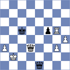 Bagiryan - Shtanko (Yuzhny, 2008)