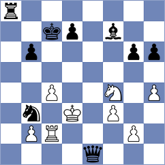 Meyers - Navalgund (Chess.com INT, 2020)