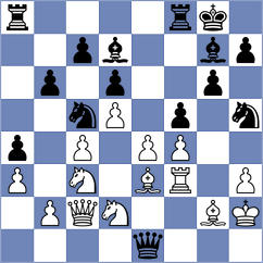 Brilej - Kovalev (chess.com INT, 2024)