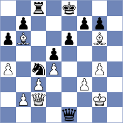 Weetik - Shirov (Chess.com INT, 2020)