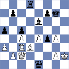 Saric - Andreikin (Peniscola, 2002)