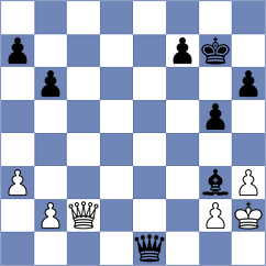 Balla - Bashirli (chess.com INT, 2023)