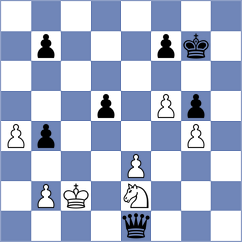 Zhou - Gozzoli (Chess.com INT, 2016)
