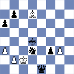 Fernandez Garcia - Katz (chess.com INT, 2023)