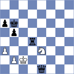 Grot - Bortnyk (chess.com INT, 2024)
