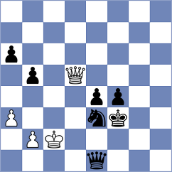 Dardha - Materia (chess.com INT, 2025)