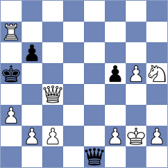 Fettig - Schenk (Playchess.com INT, 2020)