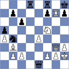 Sharma - Vishal Choudary B (Abu Dhabi UAE, 2022)