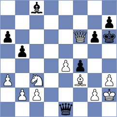 Sachi Jain - Kubicka (FIDE Online Arena INT, 2024)