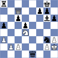 Dudin - Nedelcu (chess.com INT, 2024)