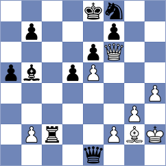 Terlouw - Omariev (chess.com INT, 2025)