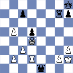 Szpar - Naranjo Moreno (chess.com INT, 2025)