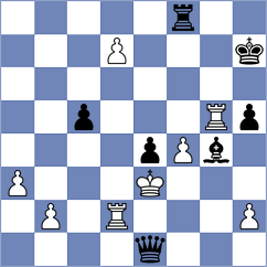 Gong Qianyun - Zakin (chess.com INT, 2025)