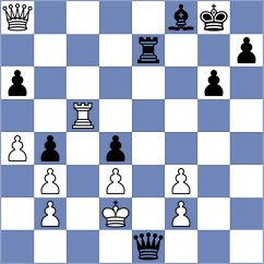 Fedorchuk - Cuenca Jimenez (Ubeda ESP, 2024)