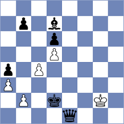 Zhou - Li (chess.com INT, 2024)