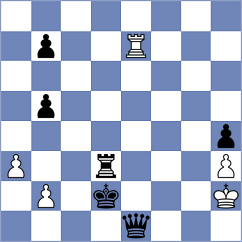 Aarav - Akobian (chess.com INT, 2025)